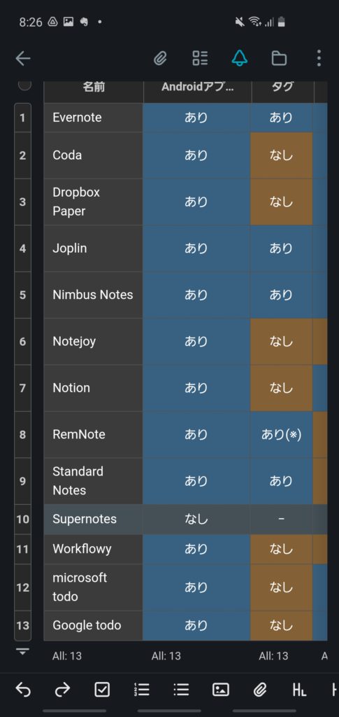 Nimbus Note